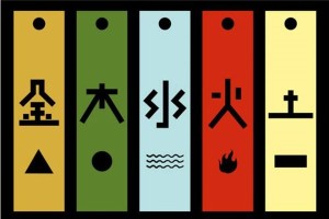 取八字用神之法详解