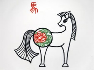 属马人2015年运势及运程每月运程详解