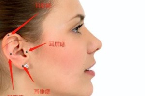 女人右耳朵有痣的人好不好