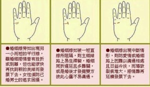 女人左手的婚姻线是啥意思