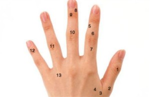 男人手上有痣代表什么预兆