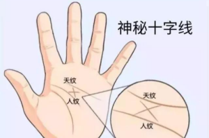 十字纹在手掌中心好不好