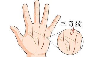 手掌如何看官运