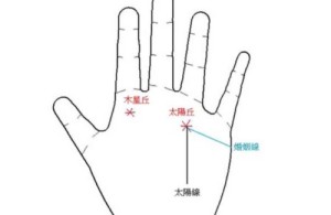 太阳丘有星纹好不好