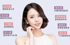 富贵至极的女人面相