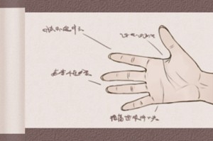 男人左手纹算命图解