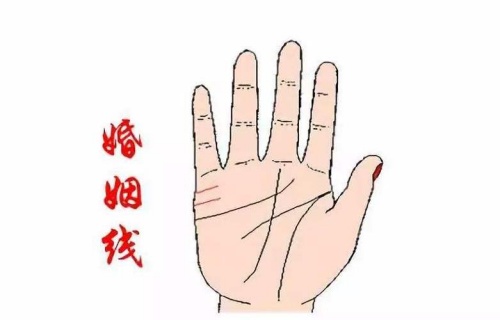 手相怎么看自己一生有几段婚姻