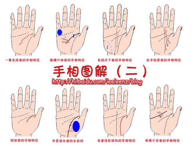 如何看手相图解 教你轻松看懂手相