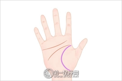 宝宝手相没有命运线预示什么 宝宝手相没有命运线预示什么