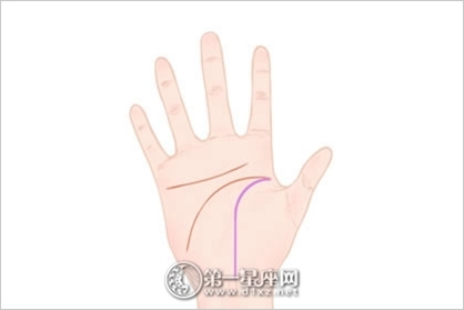 手纹线图解大全 9种手纹的女人命好 手纹线图解大全 9种手纹的女人命好