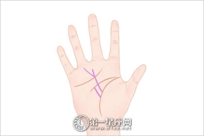 女人左手手相图解大全 女人左手断掌什么命运 女人左手手相图解大全 女人左手断掌什么命运
