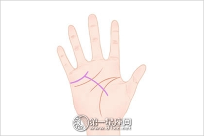 手相图解大全男 男人最苦最穷的手相 手相图解大全男 男人最苦最穷的手相