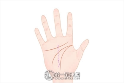 女生手相图解大全 天生就有少奶奶命手相 女生手相图解大全 天生就有少奶奶命手相